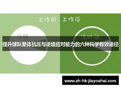 提升球队整体抗压与逆境应对能力的六种科学有效途径 提升球队整体抗压与逆境应对能力的六种科学有效途径