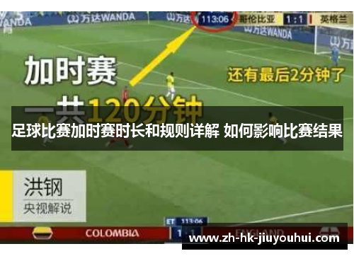 足球比赛加时赛时长和规则详解 如何影响比赛结果 足球比赛加时赛时长和规则详解 如何影响比赛结果