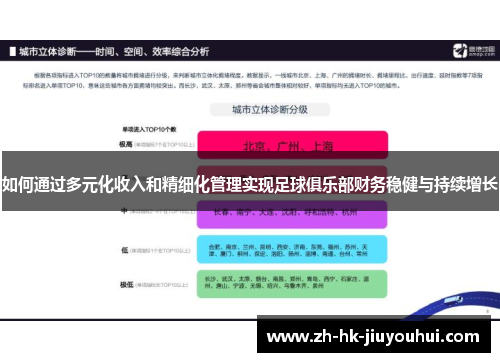 如何通过多元化收入和精细化管理实现足球俱乐部财务稳健与持续增长