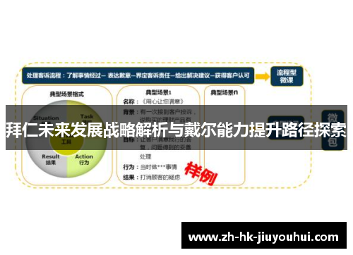 拜仁未来发展战略解析与戴尔能力提升路径探索