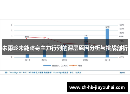 朱雨玲未能跻身主力行列的深层原因分析与挑战剖析 朱雨玲未能跻身主力行列的深层原因分析与挑战剖析