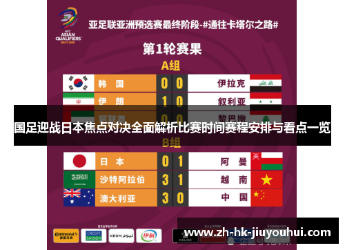 国足迎战日本焦点对决全面解析比赛时间赛程安排与看点一览 国足迎战日本焦点对决全面解析比赛时间赛程安排与看点一览