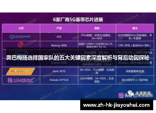 奥巴梅扬选择国家队的五大关键因素深度解析与背后动因探秘 奥巴梅扬选择国家队的五大关键因素深度解析与背后动因探秘