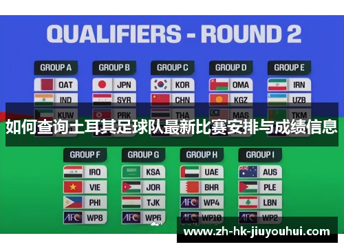 如何查询土耳其足球队最新比赛安排与成绩信息 如何查询土耳其足球队最新比赛安排与成绩信息