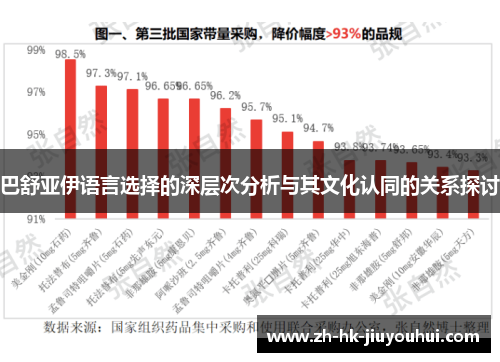 巴舒亚伊语言选择的深层次分析与其文化认同的关系探讨 巴舒亚伊语言选择的深层次分析与其文化认同的关系探讨