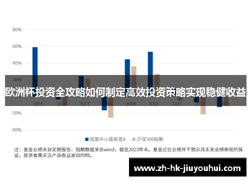 欧洲杯投资全攻略如何制定高效投资策略实现稳健收益 欧洲杯投资全攻略如何制定高效投资策略实现稳健收益