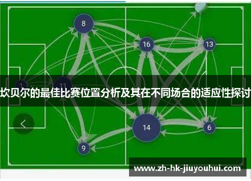 坎贝尔的最佳比赛位置分析及其在不同场合的适应性探讨