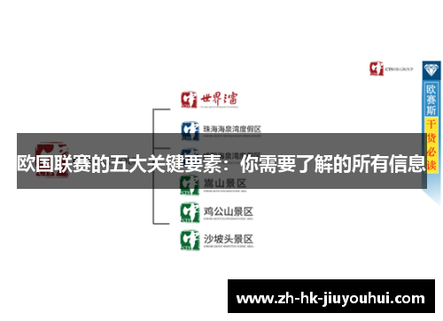 欧国联赛的五大关键要素：你需要了解的所有信息