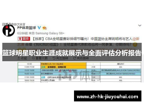 篮球明星职业生涯成就展示与全面评估分析报告