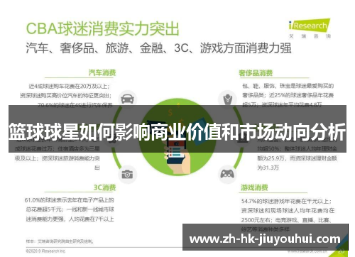 篮球球星如何影响商业价值和市场动向分析