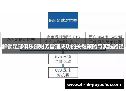 解锁足球俱乐部财务管理成功的关键策略与实践路径 解锁足球俱乐部财务管理成功的关键策略与实践路径